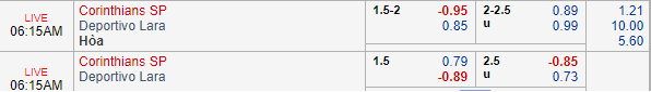 Nhận định bóng đá Corinthians vs Deportivo Lara, 05h15 ngày 24/05: Copa Sudamericana