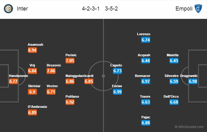 Nhận định Inter Milan vs Empoli, 01h30 ngày 27/5: VĐQG Italia