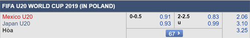 Nhận định U20 Mexico vs U20 Nhật Bản, 20h30 ngày 26/5