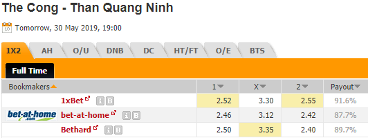 Nhận định bóng đá Viettel vs Quảng Ninh, 19h00 ngày 30/5: V-League