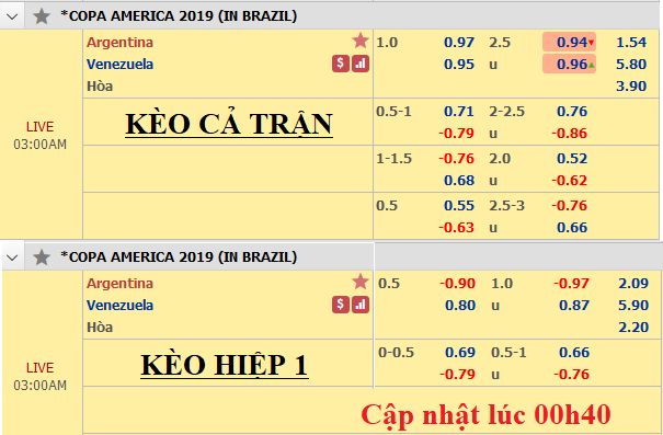 Argentina-vs-Venezuela