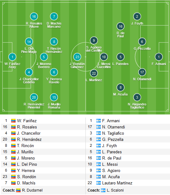 Argentina-vs-Venezuela