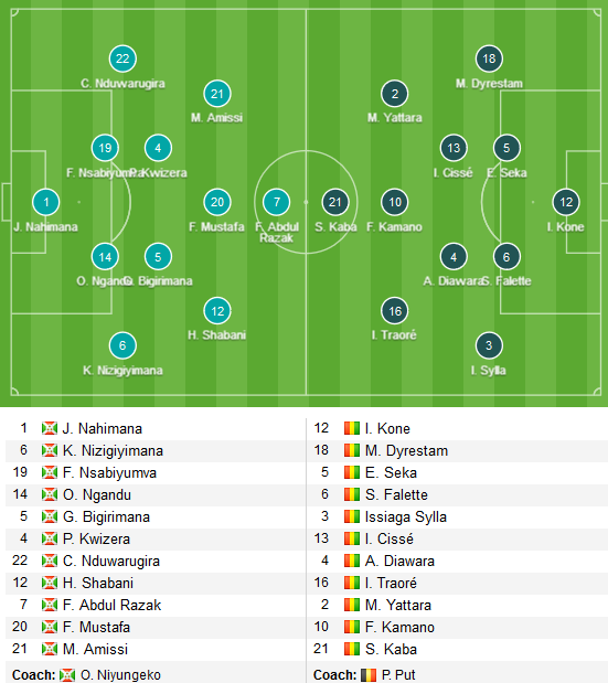 Burundi-vs-guinea