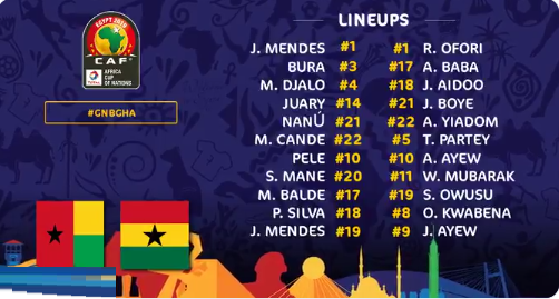 Ghana-vs-Guinea-Bissau