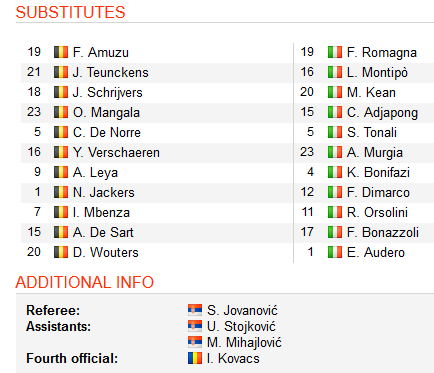 Italia-Bi