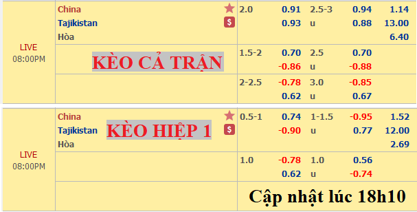 Trung-Quoc-Tajikistan