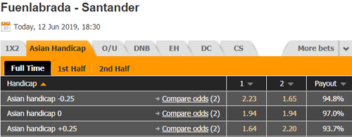 Nhận định Fuenlabrada vs Racing Santander, 01h30 ngày 13/6