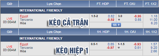 Nhận định bóng đá Ai Cập vs Tanzania, 23h00 ngày 13/6: Giao hữu Quốc tế