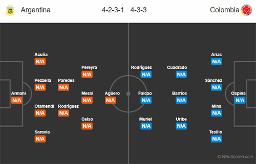Nhận định Argentina vs Colombia, 05h00 ngày 16/6
