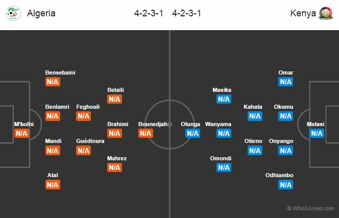 Nhận định Algeria vs Kenya, 03h00 ngày 24/6: AFCON 2019