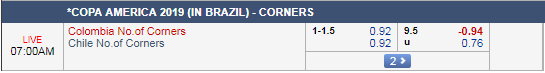 Soi kèo tài xỉu, phạt góc Colombia vs Chile, 06h00 ngày 29/6: Copa America 2019