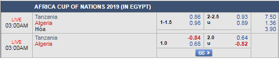 Phân tích tỷ lệ trận Tanzania vs Algeria, 02h00 ngày 02/7: CAN Cup 2019