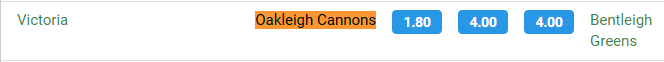 Nhận định bóng đá Oakleigh Cannons vs Bentleigh Greens, 17h30 ngày 5/7: Victoria Australia
