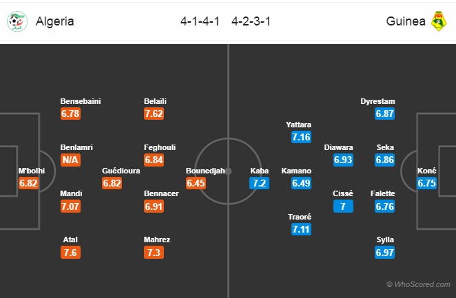 Phân tích tỷ lệ trận Algeria vs Guinea, 02h00 ngày 08/7