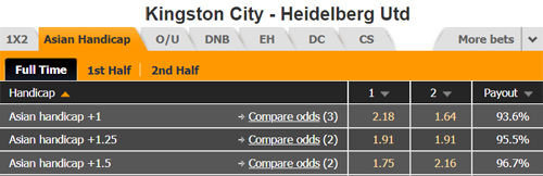 Nhận định Kingston City vs Heidelberg Uinited, 17h30 ngày 15/7
