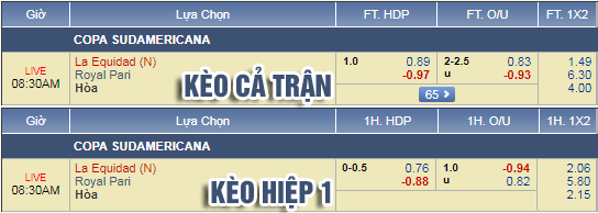 Nhận định bóng đá La Equidad vs Royal Pari, 07h30 ngày 17/7: Copa Sudamericana