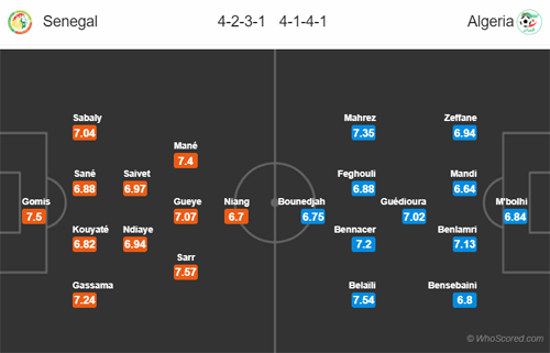 Nhận định Senegal vs Algeria, 02h00 ngày 20/7