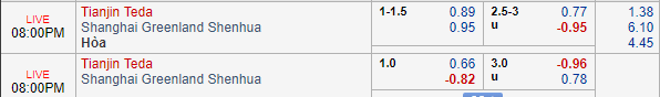 Nhận định bóng đá Tianjin Teda vs Shanghai Shenhua, 19h30 ngày 24/07: Cúp FA Trung Quốc
