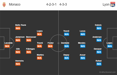 Nhận định Monaco vs Lyon, 01h45 ngày 10/8