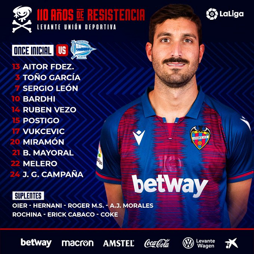 Alaves-vs-Levante