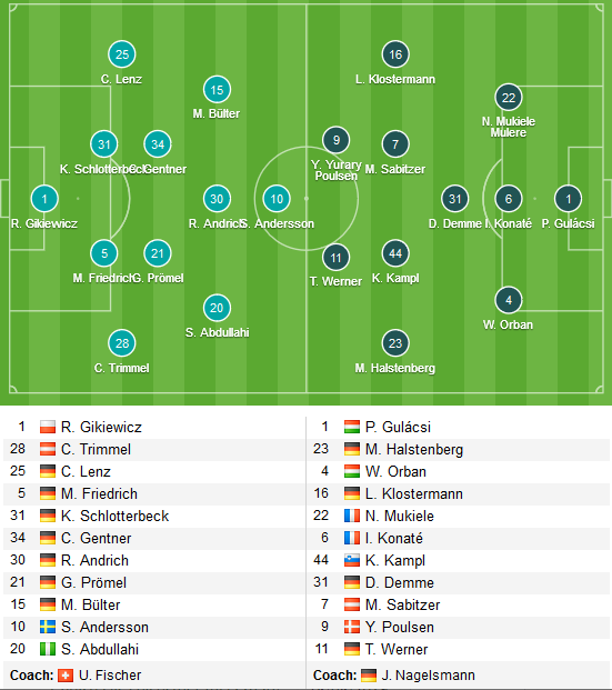 Union-Berlin-vs-RB-Leipzig