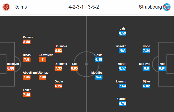 Nhận định bóng đá Reims vs Strasbourg, 22h00 ngày 18/8: VĐQG Pháp