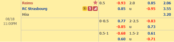 Nhận định bóng đá Reims vs Strasbourg, 22h00 ngày 18/8: VĐQG Pháp