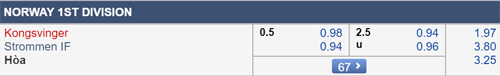 Nhận định Kongsvinger vs Strommen, 23h00 ngày 21/8