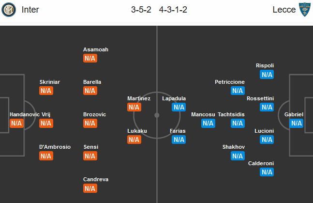 Inter-Milan-vs-Lecce