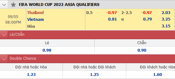 Thailan-vs-Vietnam