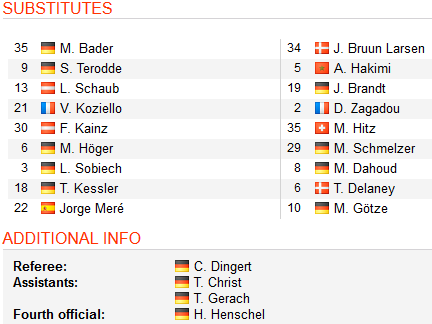 Dortmund-Cologne