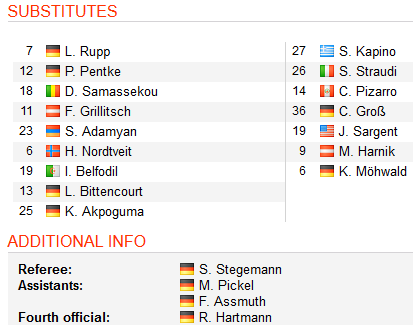 Hoffenheim-vs-Bremen