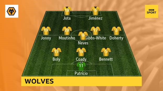 Wolverhampton-Wanderers-vs-Burnley