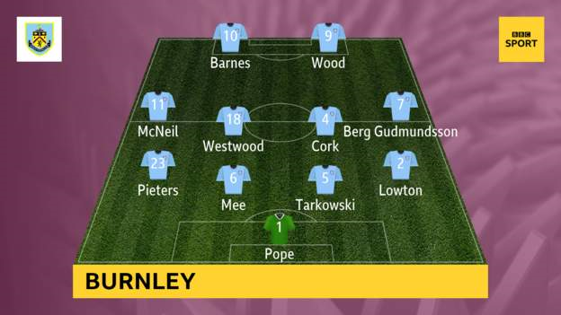Wolverhampton-Wanderers-vs-Burnley
