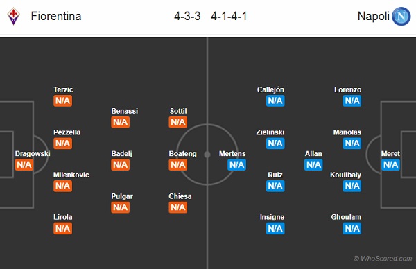 Nhận định Fiorentina vs Napoli, 01h45 ngày 25/8