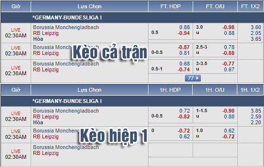 Nhận định bóng đá Gladbach vs RB Leipzig, 01h30 ngày 31/8: VĐQG Đức