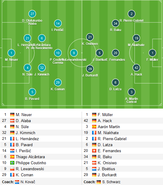 /Bayern-Mainz