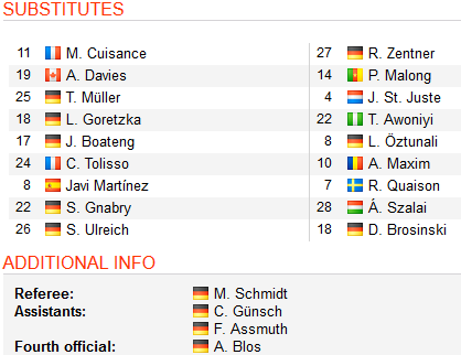 Bayern-Mainz