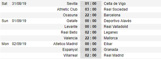 Lịch thi đấu vòng 3 VĐQG Tây Ban Nha - La Liga