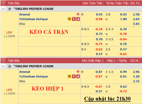 Arsenal-vs-Tottenham