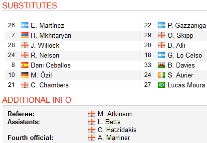 Arsenal-vs-Tottenham