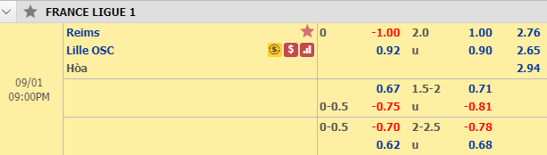 Nhận định bóng đá Reims vs Lille, 20h00 ngày 1/9: VĐQG Pháp