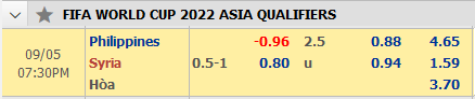 Philippines-vs-Syria