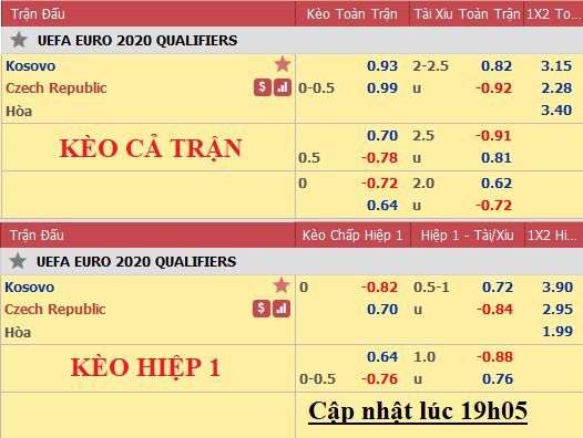 Kosovo-vs-Sec