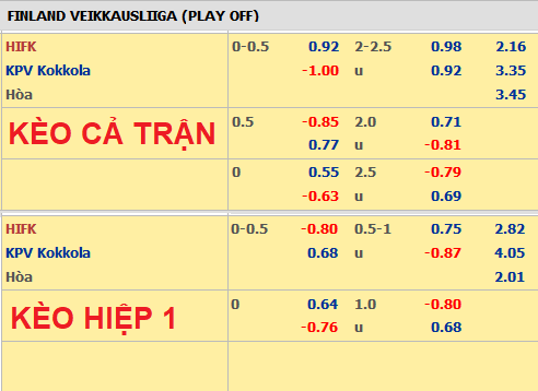 HIFK-KPV