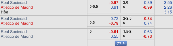 Nhận định Sociedad vs Atletico Madrid, 23h30 ngày 14/9