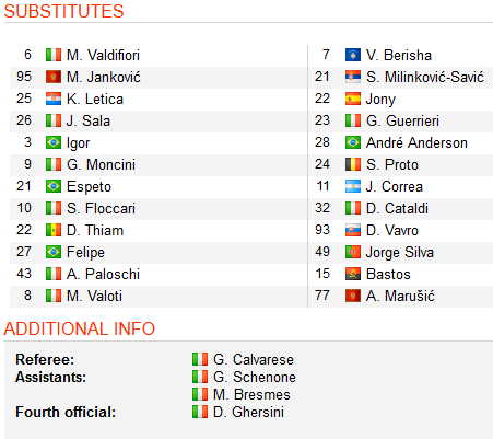 Spal-vs-Lazio