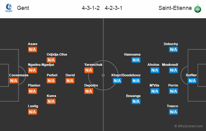 Nhận định Gent vs Saint-Etienne, 02h00 ngày 20/9: Europa League