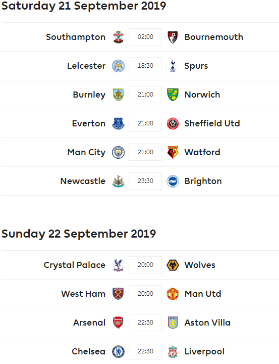 Lịch thi đấu vòng 6 giải Ngoại hạng Anh - Premier League