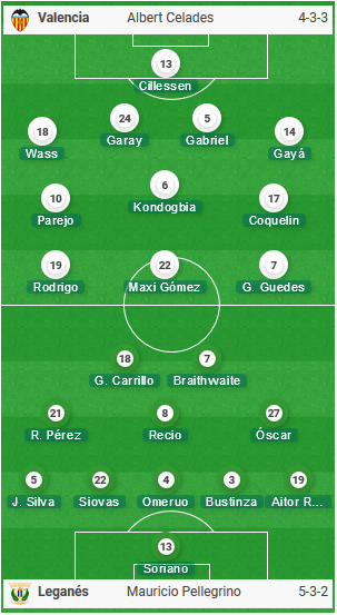 Valencia-Leganes